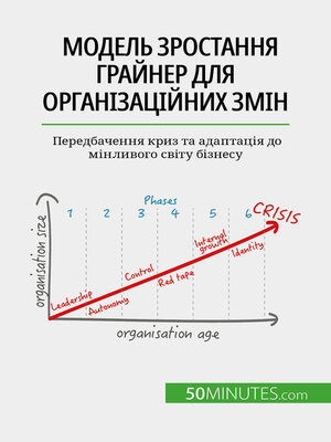 cover image of Модель зростання Грайнер для організаційних змін